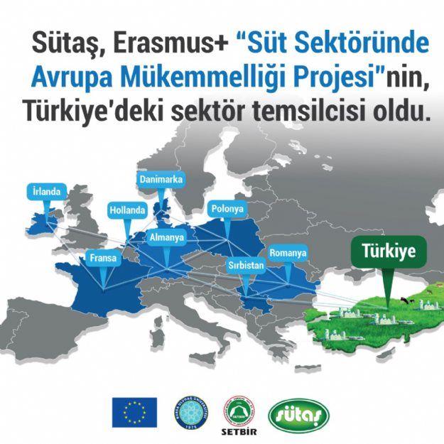 Süt ve Süt Ürünleri Sektöründe Avrupa Mükemmelliği Projesi'nin Türkiye'nin Sektör Temsilcisi Sütaş 